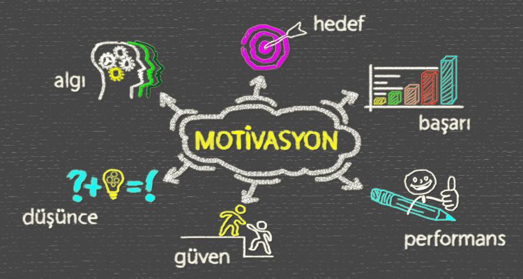 motive olmadığında ne yapmalı dinlenmek